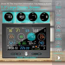 HeiDD WiFi Weather Station with Outdoor Sensor, Wind Speed & Direction, Rainfall Data, Temperature, Humidity, Wind Chill and Dew Point, Moon Phase, Weather Forecast
