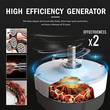 HUIZHITENGDA Wind Turbine, 1200W 12V 24V 48V Wind Turbine Generator Kit, with Controller Wind Turbine System Suitable for Solar and Wind Power Generation Equipment,24v
