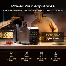 EF ECOFLOW Portable Power Station DELTA 3 MAX Plus & 400W Solar Panel
