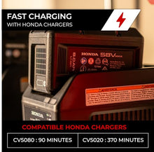 Honda DP50120 12Ah Lawn Mower Battery (DP50120CBNA)