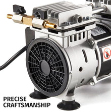 MEISHUNDA Pond & Lake Aeration System,Pond Aerator Pump,550W Power 5.2CFM for Up to 3 Acre with Timer,3/4 HP Compressor (1 hose, 1)