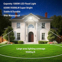 2 Pack 1000W LED Flood Light Outdoor,95000LM 6500K Daylight White Exterior Security FloodLight with Plug, IP66 Waterproof Commercial Lighting for Sports Fields,Parking Lots,Courts,Arena,Stadium