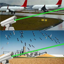 Automatic Bird Repellent Laser Deterrent 360° Rotation, Bird Repellent Laser Devices, Waterproof Automatic Bird Deterrent 300㎡ Coverage for Chaser Pigeons, Starlings
