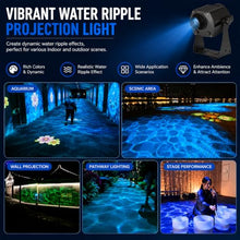 Swimming Pool Water Ripple Projector Light, Outdoor Wave Lamp 150W