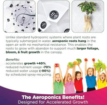 Indoor Gardening Hydroponic Growing System, Column Tower Planting Box, Hydroponic Equipment, DIY Soilless Culture Growing Kit, with 48/64 Planting Points, Gift for Gardening Enthusiasts 10thfloor