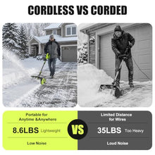 Litekon 40V Brushless Cordless Snow Shovel, 15-Inch Electric Snow Blower with 2X 4.0Ah Batteries & Charger, Battery-Powered Snow Removal with 30FT Throw Distance for Patio, Deck, Driveway,Green