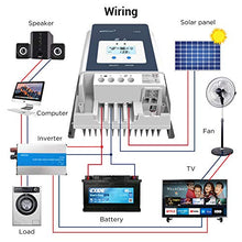EPEVER 80A MPPT Solar Charge Controller 12V/24V/36V/48V Auto Max.PV 150V Input Negative Ground Solar Panel Charge Regulator with MT50 Remote Meter Temperature Sensor RTS & PC Communication Cable RS485