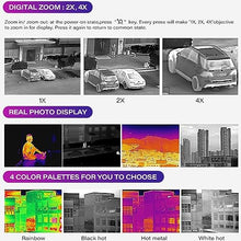 GOYOJO Thermal Imager Sight Camera CS-6 75mm Focal Length