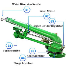 Farm Irrigation Impact Sprinkler with Tripod, 2" Irrigation Sprinklers, 360° Rotary Large Area Watering Spray, for Large Area Farmland Irrigation, Dust Removal