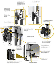 MiM USA Hercules Ex Commercial Smith Machine & Functional Trainer Black