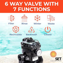 SUNSOLAR Swimming Pool Sand Filter — Corrosion-Proof Pool Cleaning Equipment — Water Filter for Pool to Remove Debris — 24-Inch Diameter Tank with 300 lbs Sand Capacity