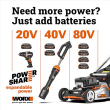 WORX Cordless Lawn Mower, 40V 14" 2-in-1 Grass Mower for 1/8 Acre, WG779