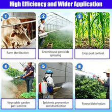 Pvxa Sprayer Agricultural Portable 360 °, Portable Pulse Jet Thermal Fogger, Covers 700㎡ in 7-8 Minutes, for Indoor and Outdoor Agricultural Sprayer 180K