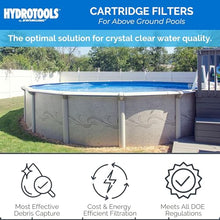 SWIMLINE Above Ground Pool Cartridge Filter & Pump System, 40 SF, 1 HP