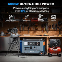 PowerMax 6000 Solar Generator, 120/240V Split Phase Voltage 6000W AC Outlets (9000W Peak), 3600Wh Power Station Expandable to 57.6kWh, Emergency for Home (PowerMax 6000(7200Wh)+3x400W)