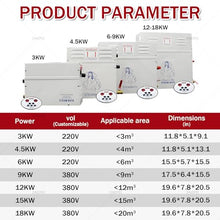 DNEPEI Quick Heating Steam Shower Generator Kit, Auto Drain Valve, Digital LED Controller Waterproof Digital Controller 95–131℉ for Steam Room Renovation 3kw-110v