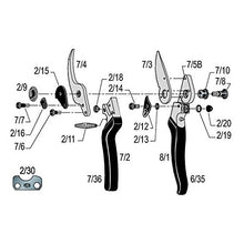FELCO 19 - High-Performance Nursery/Greenhouse System with FELCO 8 Pruners – Professional Precision Pruning with Integrated Plant Protection