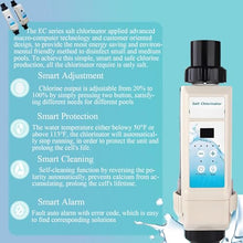 WTRYRN Electrolysis Salt Chlorinator Device,Pool Chlorine Generator Chlorinatorwith Salinity Display, Complete Functions,for Inground Pools- Built 8g/h