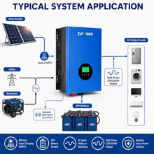 ZLPOWER UL1741 8000W 48V Off-Grid Inverter Charger, Peak Power 24000W for 20s, 240V AC Input, 120/240V Split Phase Output, Pure Sine Wave, Built-in 2 MPPT Low Frequency for Solar System