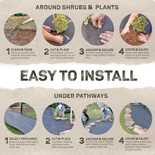 Dewitt 2 Pack P6 Pro 5 5oz 6' x 250' Landscape Weed Barrier Ground Fabric and 6 Inch U-Shaped Rounded Top Anchor Pins for Landscaping, 400 Count