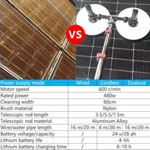 vnmudzeo PV Solar Panel Washing Brush,60 cm Double Rotating Brush Head,11.4 ft 18 ft 24.6 ft Pool Cleaning Machine,Aluminum Alloy Telescopic Rod,Wired-3.5m/11.4ft
