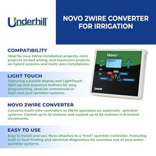 Underhill Novo Automatic Irrigation System 2-Wire Converter Decoder Adapter Controller Control Station Box Black