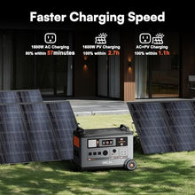 Portable Power Station 3600Wh PowerMax 3600 SE With 200W Solar Panel