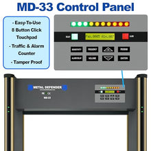 Metal Defender MD-33 33-Zone Walk-Through Metal Detector