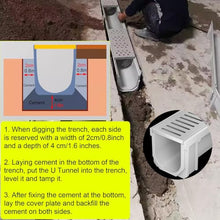 GLDGJMZ Outdoor Channel Drain Kit with Metal Grate Panel - Trench Drainage Solution for Shower Base Patio Driveway and Pool Areas - Heavy-Duty Efficient Water Management System