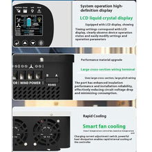 12V,10000W 60A 120A WiFi Remote MPPT Solar Charge Controller, 24V-96V Adaptive LCD Display Home Energy Storage Control System for Roofs