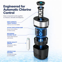 FinWhale Smart Chlorine Dispenser & Pool Monitor, Auto Dosing with Calculated Free Chlorine (FC), pH, ORP & Temp, Up to 25,000 Gal, 1" & 3" Tablets, Solar & Battery Powered, 2.4 GHz Wi-Fi, Free App