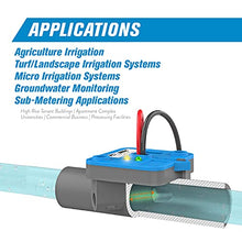 FLOMEC - QS100 Series 1 inch Ultrasonic Flow Sensor for Turf Irrigation (QS100-10)