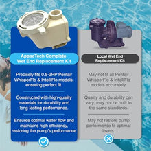 AppaeTech Industries Complete Wet End Replacement Compatible with Pentair Whisperflo and Intelliflo Pool Pumps 0.5-2HP(357149). Compatible with 56Y Square Flange Motors.