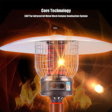 AIZYR Outdoor Patio Heater - Stainless Steel Patio Heater with Stepless Fine-Tuning/High Efficiency Heating for Garden, Balcony,Natural Gas