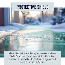 Safe Paw 36 Pack Pet-Safe Ice Melt, Salt & Chloride-Free Deicer, 35 Lbs