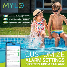 MYLO Smart AI Pool Alarm - Dual Camera - Underwater Drown Monitor System - White