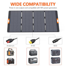 400W Foldable Portable Solar Panel for ALLWEI 1200W 2400W Power Station Solar Generator, IP67 Waterproof, with Adjustable Kickstand for RVs Camping Home and Blackouts