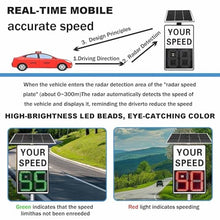 60x90cm(23.6x35.4in) Solar Powered Speed Limit Radar Sign, Speed Radar Feedback Sign, Digital Speed Detector for Streets & Neighborhoods