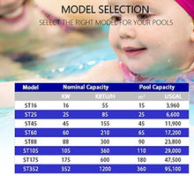 Badgerpipe Stainless Steel Tube and Shell Heat Exchanger for Pools/Spas