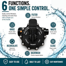 HALF OFF PONDS Simply Clear PRO Filter System