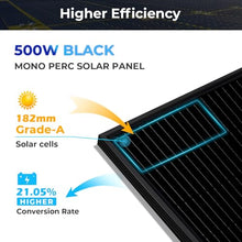 SUNGOLDPOWER UL61730 500 Watt Monocrystalline Solar Panel 2PCS, Grade A Cell,Whole Black High Efficiency,IP68,for 12V/24V/48Vdc RV,Farms,Parking Lot,On/Off-Grid System CEC listed(2*500W Solar Panel)