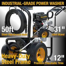 Poulan Pro 420cc Gas Pressure Washer, 4400 PSI & 4.2 GPM