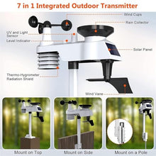 RKUVPAE Wireless Weather Station with Outdoor Sensor, 7-in-1 Weather Station with Weather Forecast, for Outdoor Humidity, Temp, Air Pressure