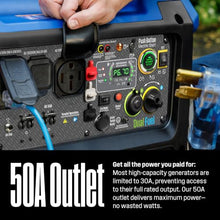 Westinghouse 12000 Peak Watt Dual Fuel Portable Inverter Generator, Remote Electric Start, Transfer Switch Ready, Gas and Propane Powered, Low THD - Safe for Electronics, Parallel Capable, CO Sensor