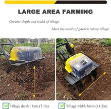 MekUk Garden Tiller & Cultivator Cordless Electric Tiller, Garden Power Rotavator/Cultivator w/4 Blades, Working Width 36CM & 20CM Tilling Depth for Garden Care Compacted Soils and Lawn Yard