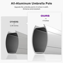 OROTLECT 12ft Cantilever Patio Umbrella with Push Button Tilt Offset Hanging Umbrella with Crank Lift Gray Polyester Canopy for Garden Deck Poolside Outdoor
