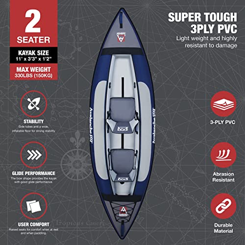 Avalanche 2-Person Voyager Inflatable Kayak Set Blue Green