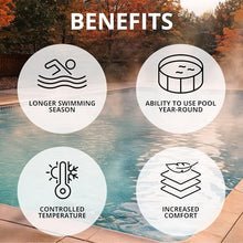 Pentair EC462025 MasterTemp 125 125,000 BTU Compact Energy Efficient Swimming Pool and Spa Propane Gas Heater for Small Pools Up to 15,000 Gallons