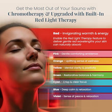 DYNAMIC SAUNAS Santorini Full Spectrum Infrared Sauna w/Red Light Therapy
