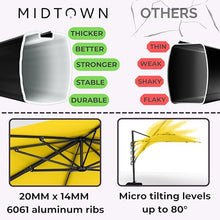 Midtown Umbrellas 10 Ft Outdoor Cantilever Patio Umbrella Black Frame Terylast Sunflower